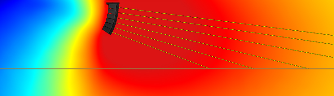 Responsive Image