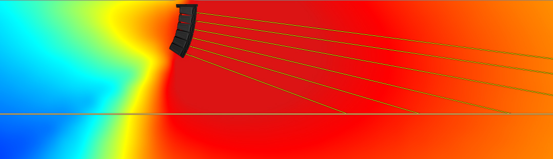 Responsive Image