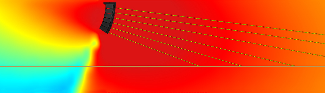 Responsive Image